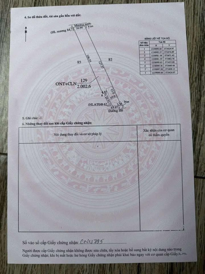 Đất nền Thanh An, Dầu Tiếng 2000m² giá chỉ 1 tỷ - Cơ hội đầu tư hiếm có!