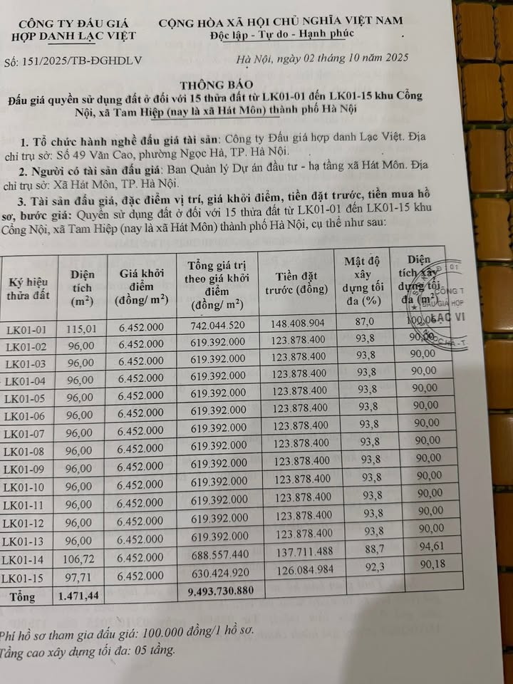 Đất nền Hát Môn, Phúc Thọ 105m² - Đầu tư sinh lời tại khu vực dân cư đông đúc!