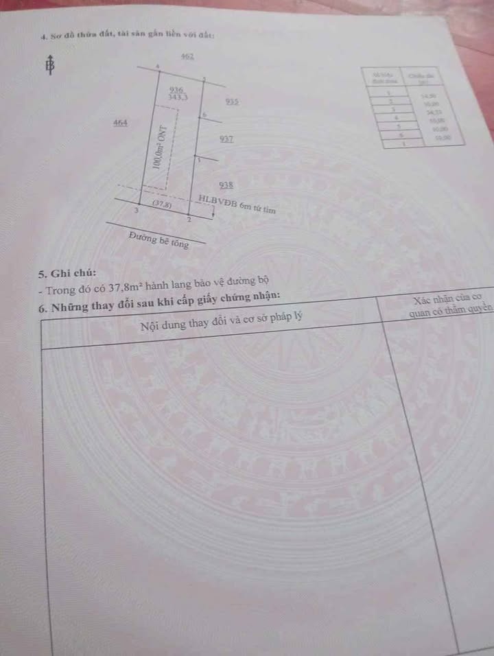 Đất nền ấp 2, xã Lộc Hưng, 3500m² giá 700 triệu - Cơ hội đầu tư hấp dẫn!