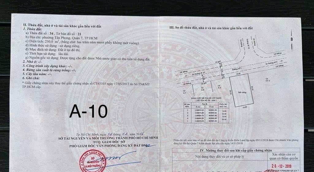 Đất nền SADECO Tân Phong, Quận 7 - 250m² giá 29.5 tỷ - Đối diện công viên