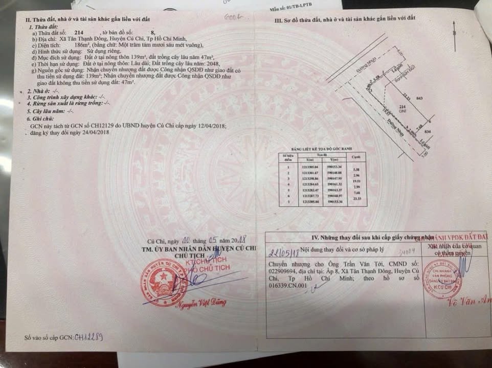 Đất góc 2 mặt tiền đường 130, xã Tân Thạnh Đông, 182m² - Giá chỉ 3.6 tỷ, thương lượng!