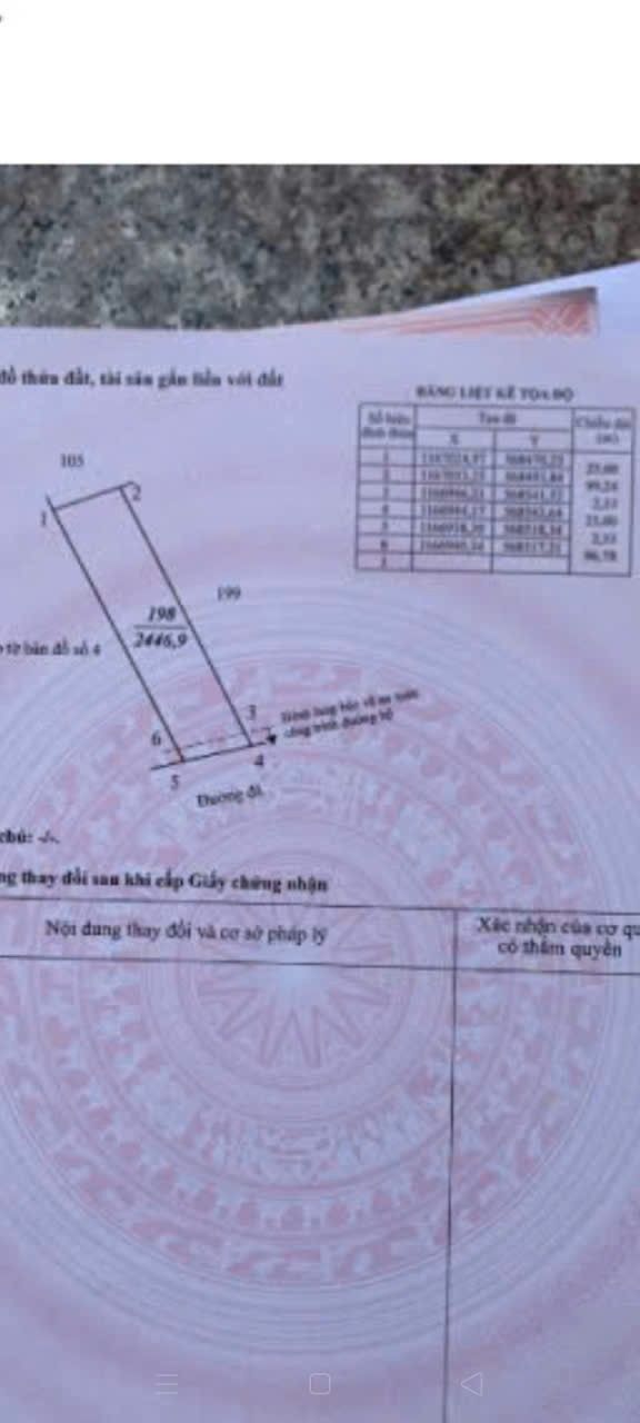 Đất nền phường Mỹ Phú, Cao Lãnh 900m² giá 1.3 tỷ - Cơ hội đầu tư tuyệt vời!