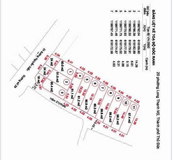 Đất nền Thủ Đức 700m² giá 35 tỷ - Lô góc 2 mặt tiền đường đẹp!