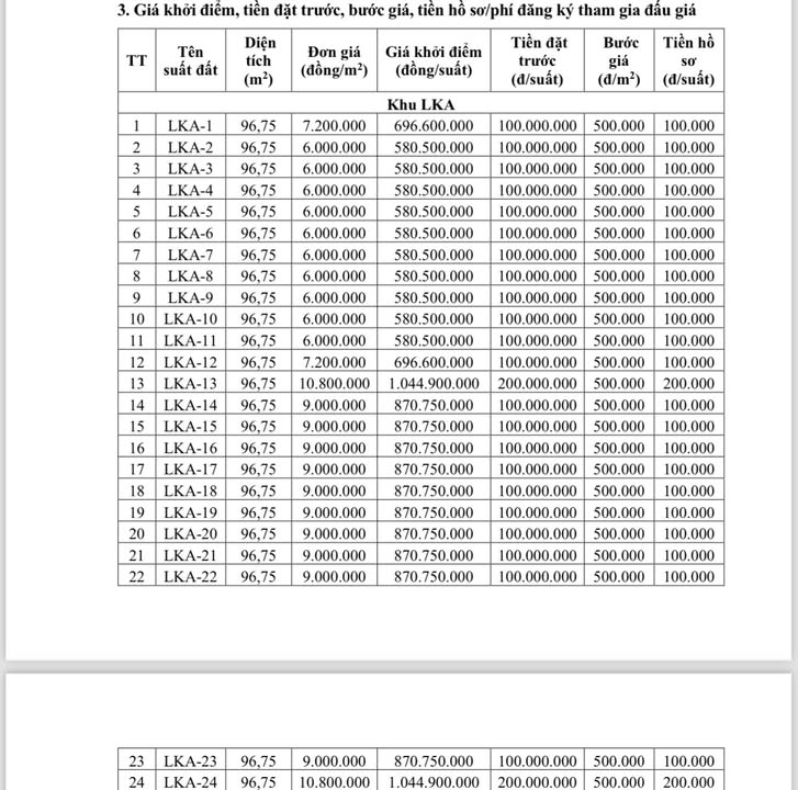 Đất nền KDC xã Nhật Quang, huyện Phù Cừ, Hưng Yên 95m² giá 1 tỷ - Cơ hội đầu tư hấp dẫn!