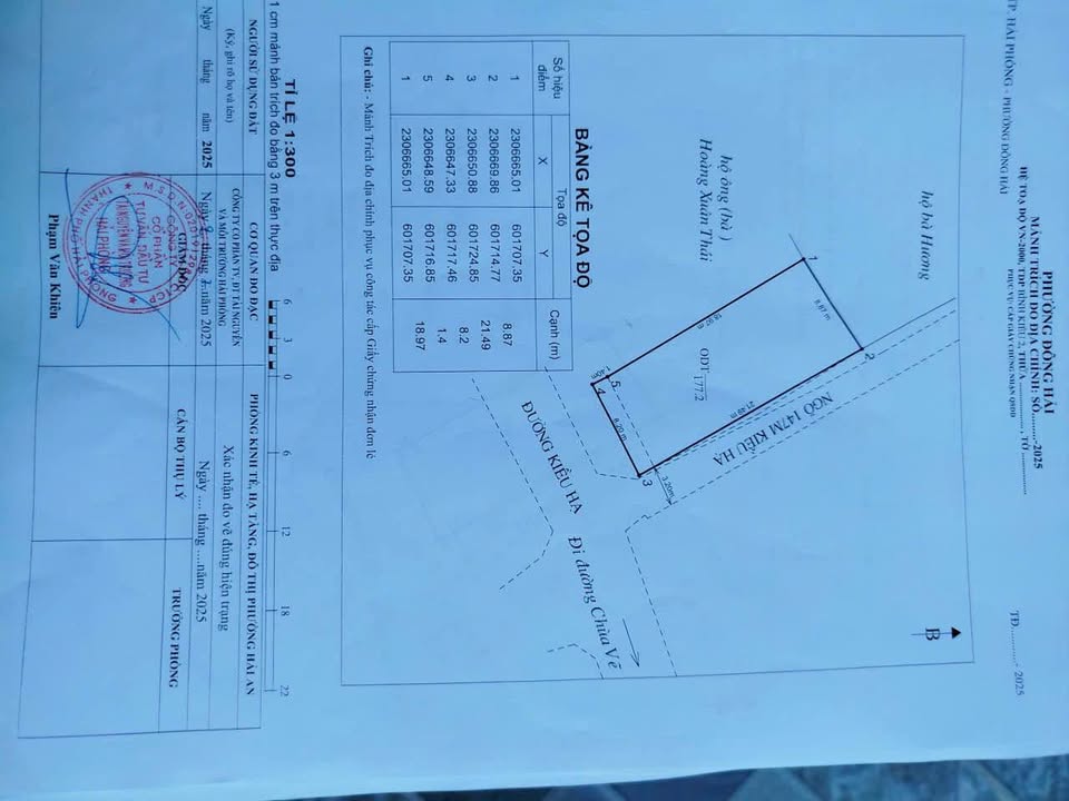 Đất mặt tiền đường Kiều Hạ, phường Đông Hải, 177m² - Vị trí kinh doanh đắc địa!