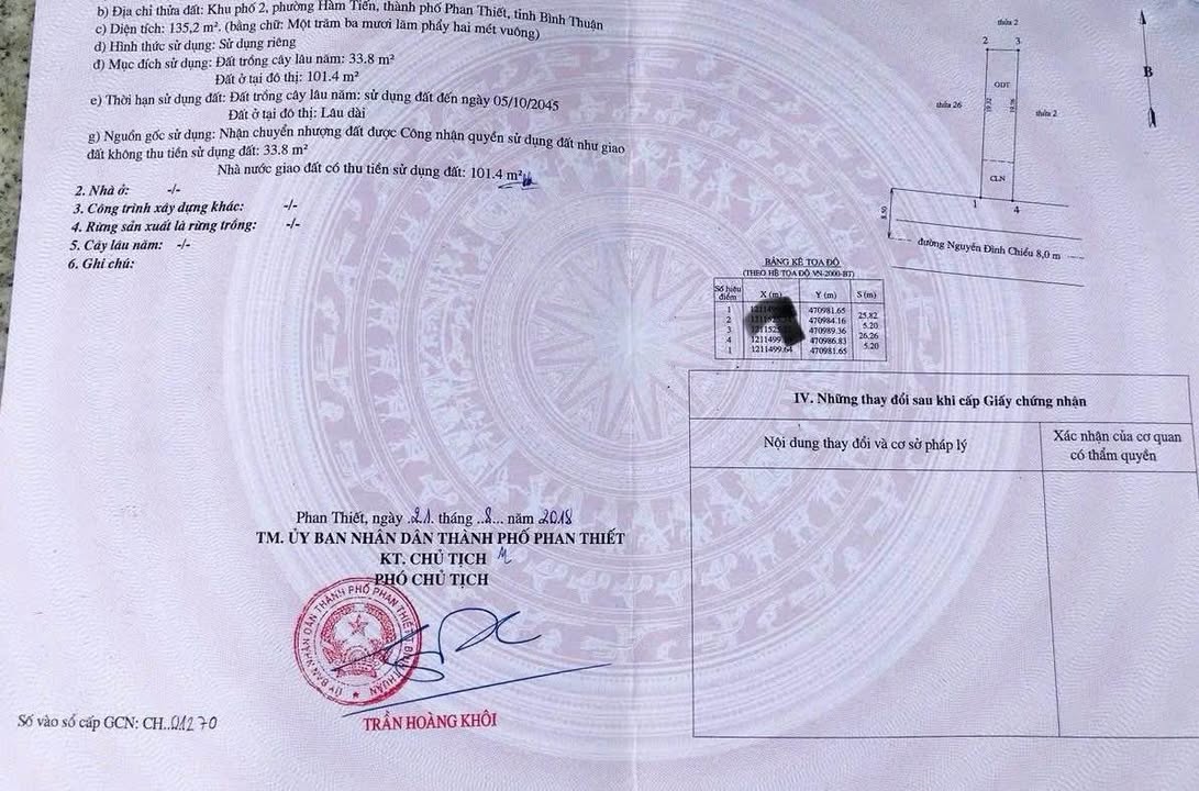 Bán nhà mặt tiền Nguyễn Đình Chiểu, Phan Thiết 140m² giá 8 tỷ - Đối diện Ravenala Mũi Né Resort!