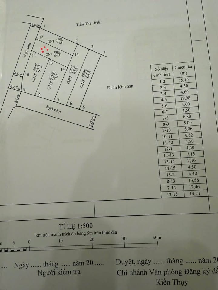 Nhà riêng Tân Phong Kiến Thụy Hải Phòng 64.5m² giá 900 triệu - Ô tô đỗ cửa tiện lợi!