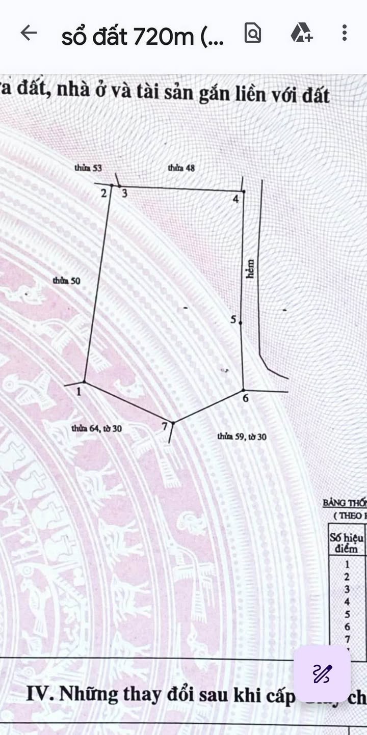 Đất CLN 720m² phường Xuân An - Giá thương lượng hấp dẫn!