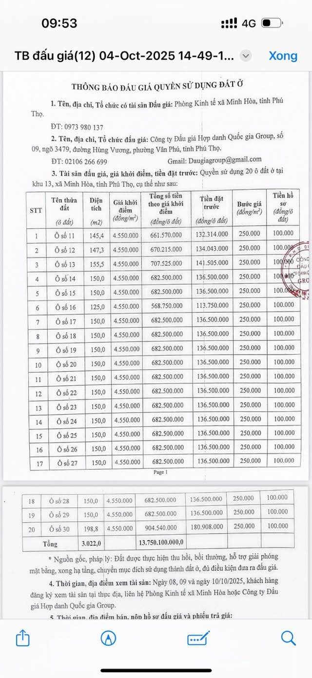 Đất nền khu phố 13, xã Minh Hòa, Phú Thọ - Giá chỉ từ 700 triệu