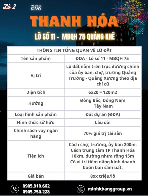 Đất nền Quảng Khê, Quảng Xương, 120m² chỉ 840 triệu - Cơ hội đầu tư sinh lời!