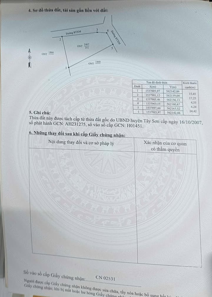 Đất nền Lô góc 250m² tại Bình Tường, Tây Sơn - Giá chỉ từ 200 triệu!