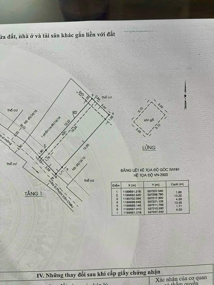 Bán dãy 5 phòng trọ tại Phạm Văn Chiêu, Gò Vấp, 68m² - Đầu tư sinh lời tối ưu!