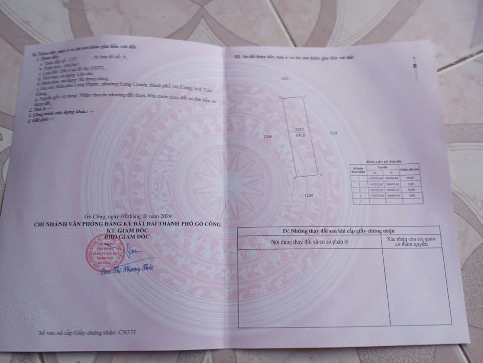 Đất nền 1000m² tại Bình Xuân, Gò Công - Giá chỉ 1 tỷ, thương lượng linh hoạt!