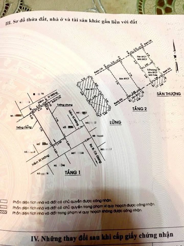 Nhà phố Cô Giang, Quận 1, 27m² giá 4.2 tỷ - Sẵn sàng vào ở ngay!