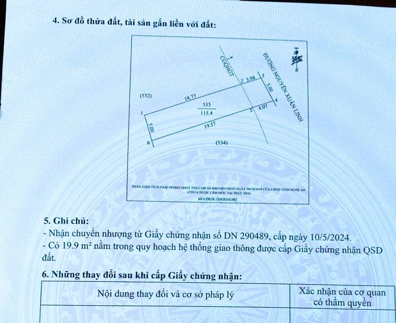 Đất mặt tiền đường Nguyễn Xuân Linh, Đông Vĩnh 115m² giá 4 tỷ - Cơ hội đầu tư hiếm có!