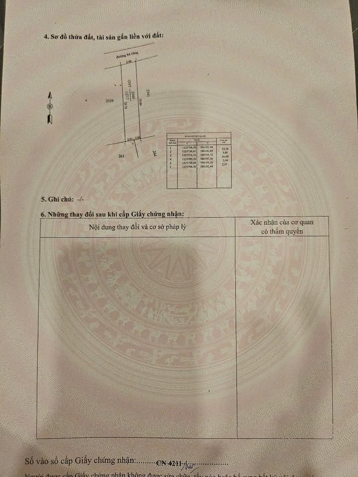 Đất thổ cư 130m² Gò Dầu Tây Ninh chỉ 520 triệu - Mặt tiền đường ô tô rộng rãi!