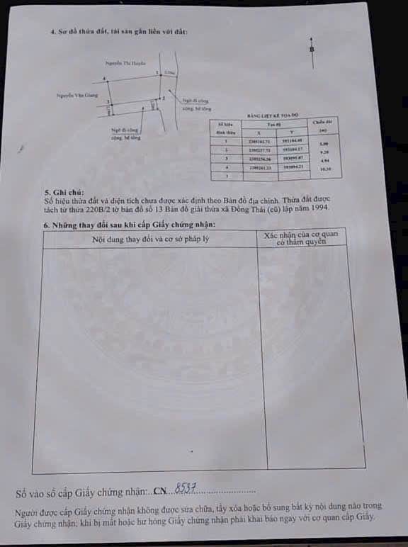 Đất nền góc đẹp tại Đồng Thái, An Dương - Diện tích 45m², giá chỉ 1.5 tỷ!