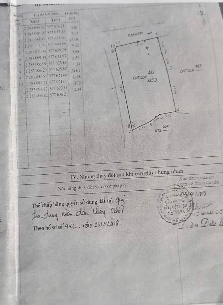 Đất nền thôn Trung Đẳng, xã Hùng Dũng, Hưng Hà 122m² - Giá thỏa thuận tốt!