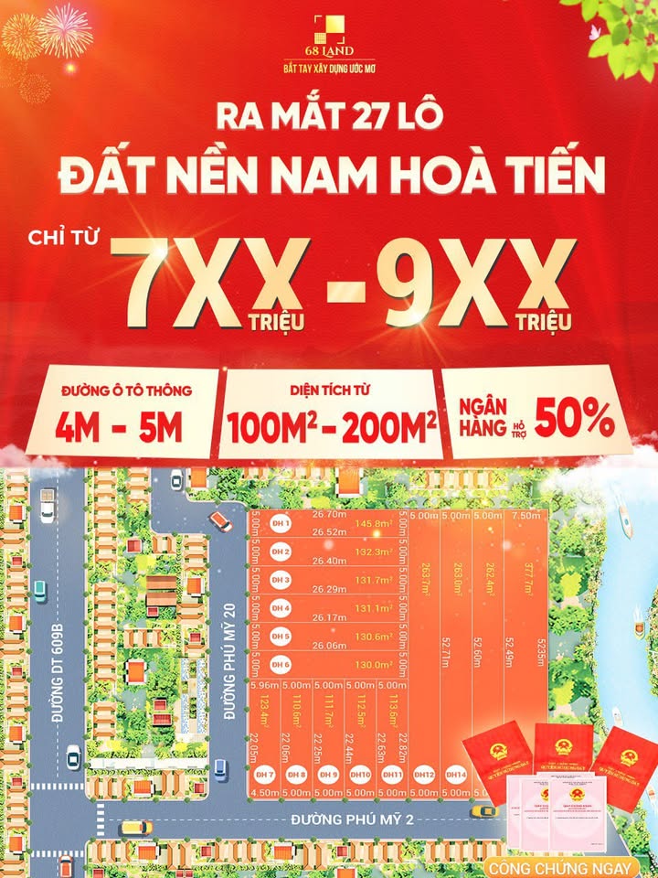 Đất nền Nam Hòa Tiến Đà Nẵng 150m² giá từ 700 triệu - Cơ hội đầu tư sinh lời hấp dẫn!