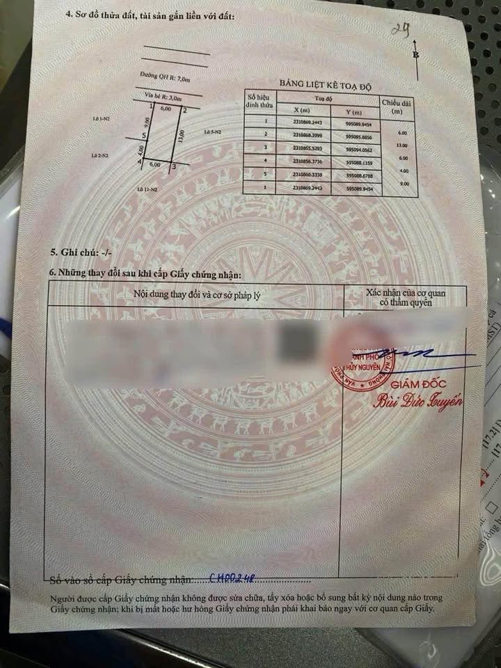 Đất đấu giá Hoa Động Thủy Nguyên 78m² giá 4.85 tỷ - Cơ hội đầu tư hấp dẫn!