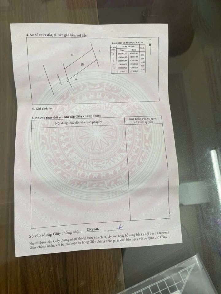 Đất thổ cư 64m² phường Thịnh Đán giá chỉ 900 triệu - Sổ hồng chính chủ!