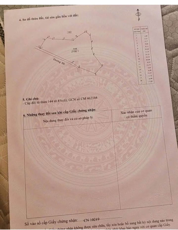 Đất nền Lộc Ngãi Bảo Lâm 2200m² giá 850 triệu - Chính chủ bán gấp!