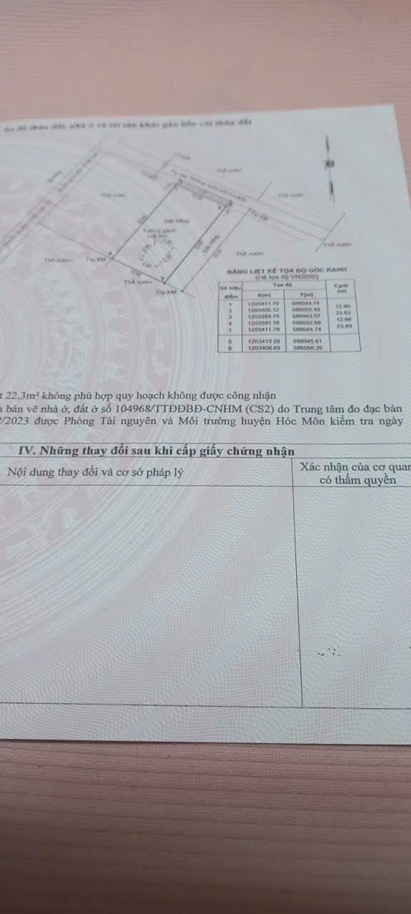 Đất thổ cư 400m² xã Xuân Thới Sơn Hóc Môn giá 7 tỷ - Dễ dàng đầu tư!