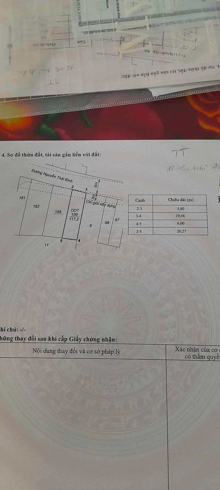 Đất thổ cư Nguyễn Thái Bình, Phú Nhuận 117m² giá 1.45 tỷ - Đầu tư sinh lời ngay!