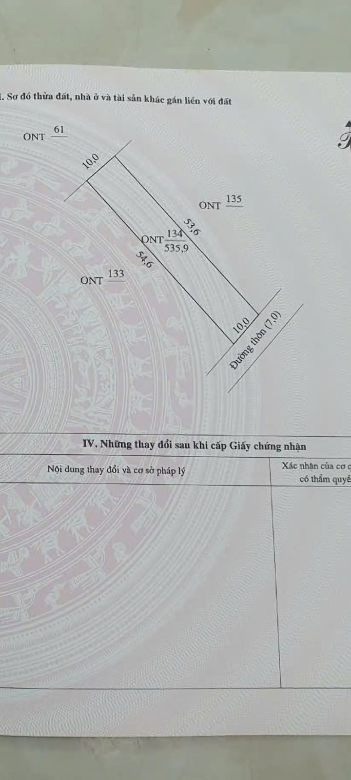 Đất Tượng Sơn Nông Cống 540m² giá 500 triệu - Pháp lý rõ ràng, tiềm năng lớn!