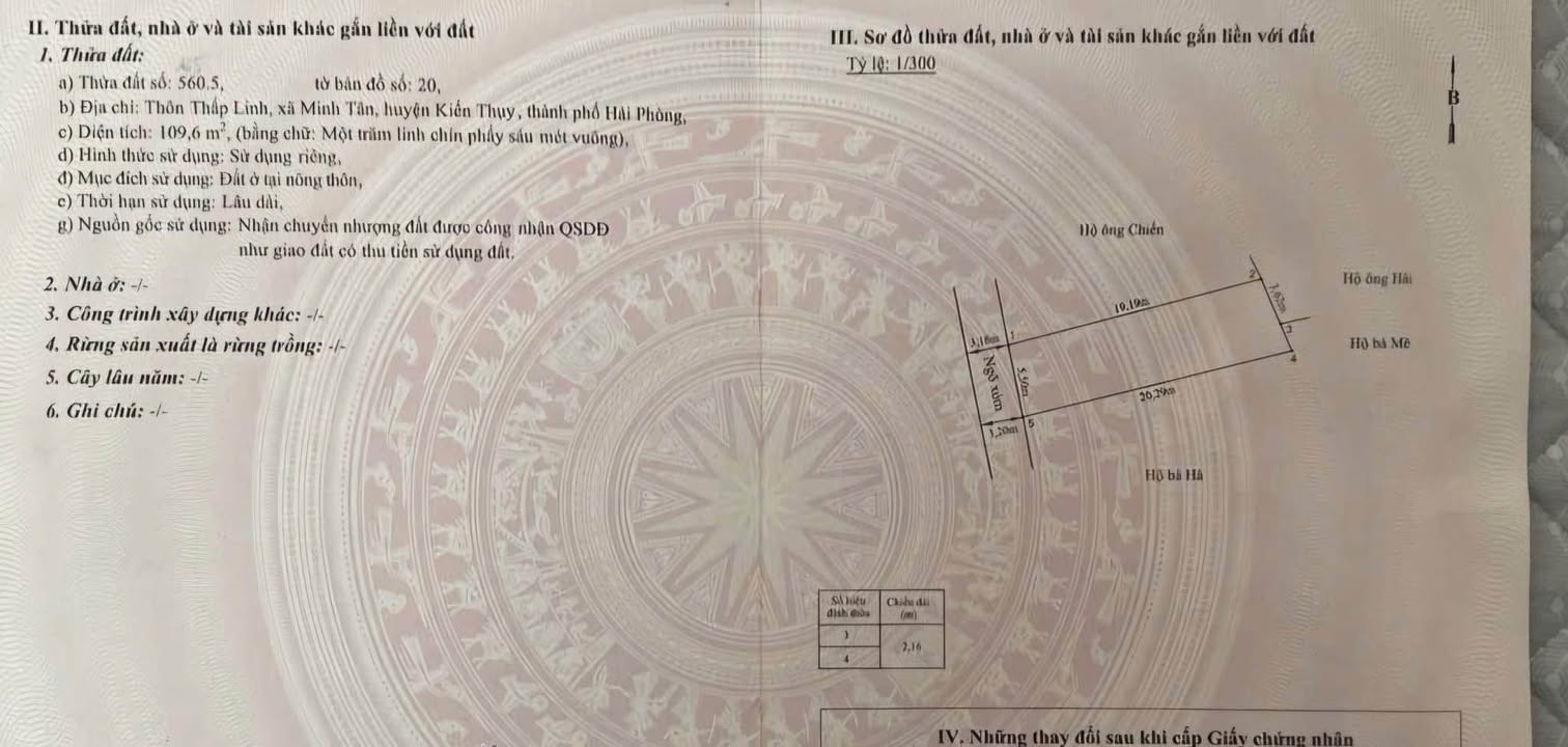 Đất nền Thôn Thấp Linh, Minh Tân, Kiến Thụy 109,6m² giá 1.x tỷ - Nở hậu cực đẹp!