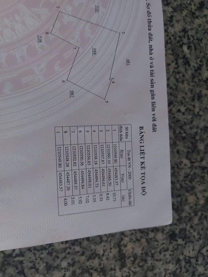 Đất nền 194m² ngay sân bóng Hòa Phát Phong Nẫm - Giá chỉ 1.6 tỷ, thương lượng chính chủ!