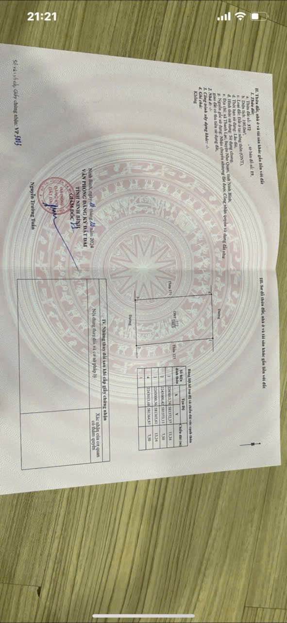 Đất thổ cư Thanh Sơn, Nho Quan 101.25m² giá 1 tỷ - Kinh doanh thuận lợi!