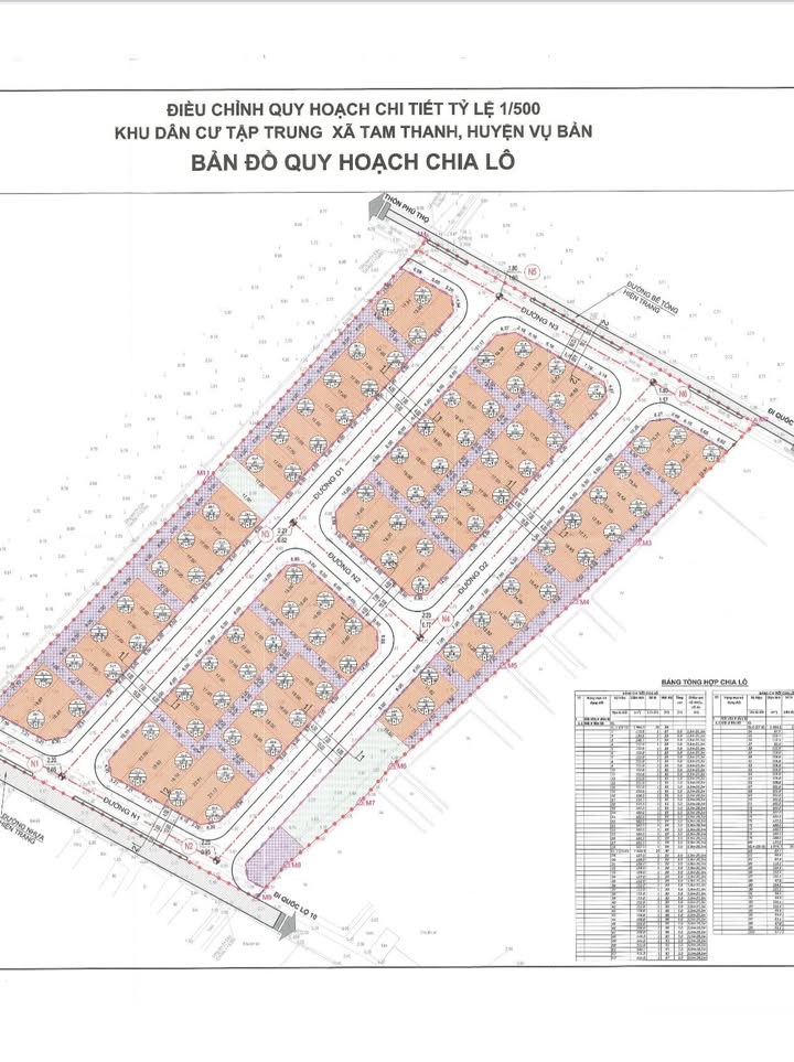 Đất nền Thanh xã Vụ Bản 107m² - Cạnh cụm công nghiệp, giá thỏa thuận hấp dẫn!