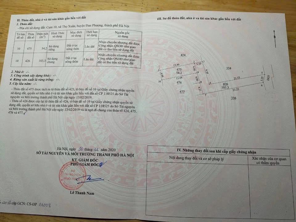 Đất nền Thọ Xuân Đan Phượng 54m² giá 2 tỷ - Đầu tư sinh lời ngay!