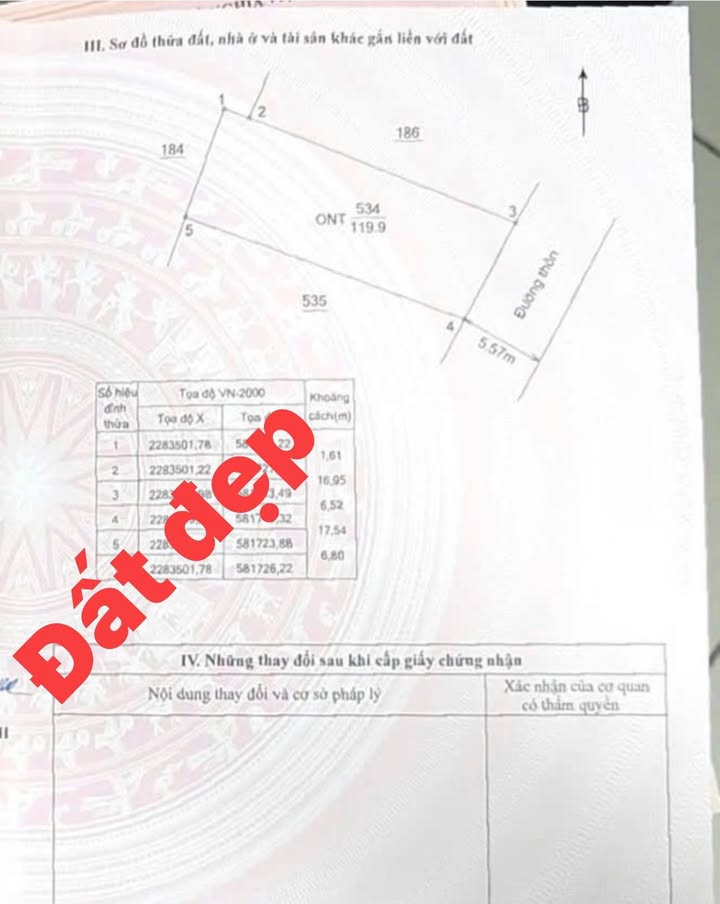 Đất nền Châu Sơn, Quỳnh Phụ 120m² giá 600 triệu - Đầu tư sinh lời ngay!