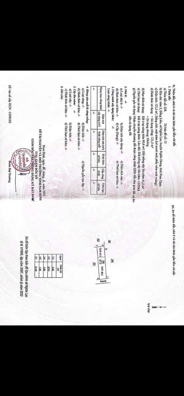 Đất nền Nghĩa Lạc, Nghĩa Hưng 121.5m² giá 1.1 tỷ - Đường thông ô tô đỗ cửa!