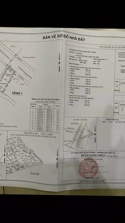 Nhà mặt tiền XTS32, Hóc Môn 60m² giá 3.2 tỷ - Đầu tư sinh lời tốt!