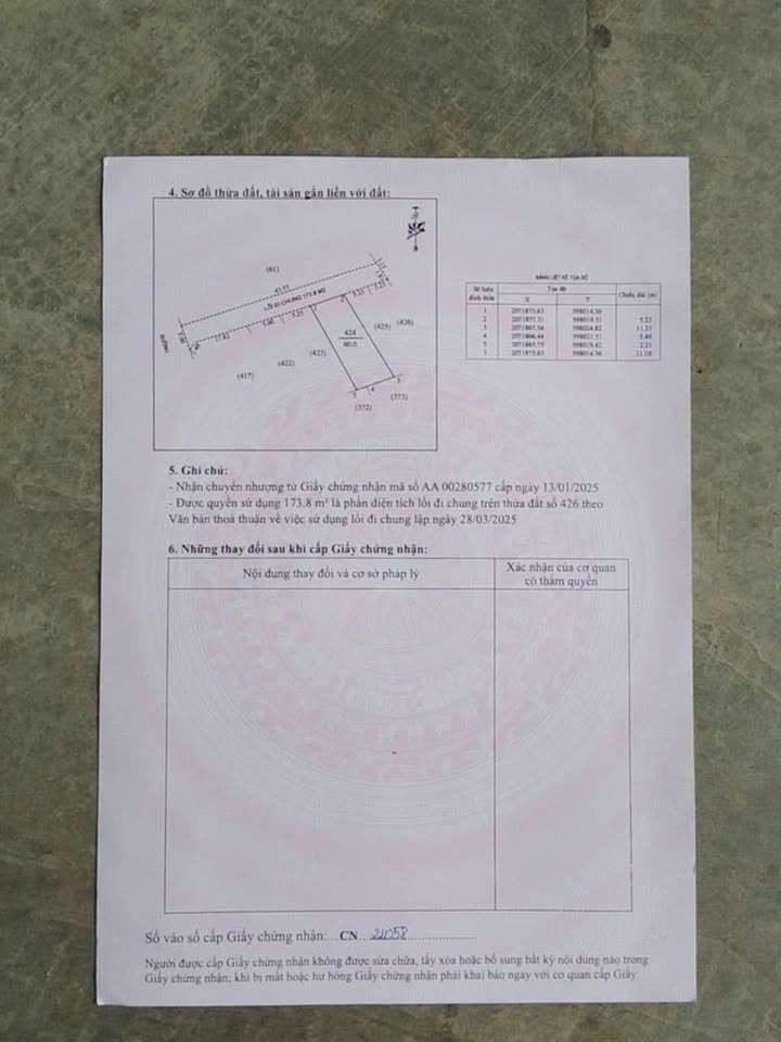 Đất nền Kim Mỹ, Nghi Ân 101m² giá 2 tỷ - Sổ hồng chính chủ!