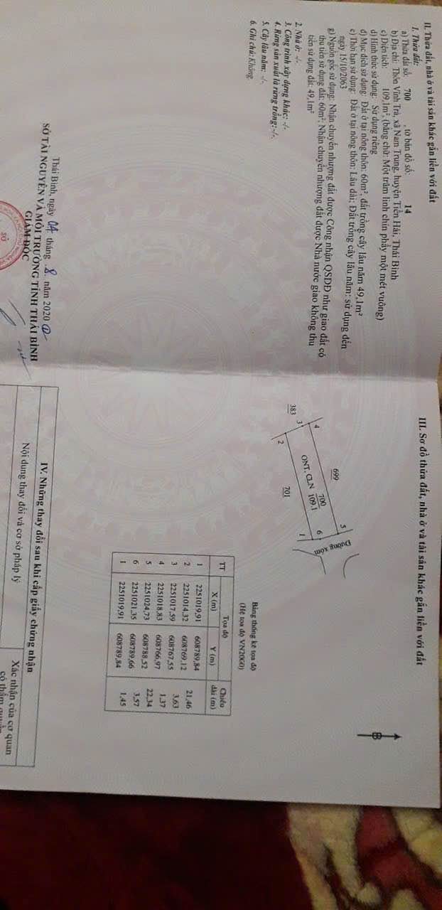 Đất thổ cư 109m² tại Thôn Vĩnh Trà, Tiền Hải - Giá chỉ 1.1 tỷ VND