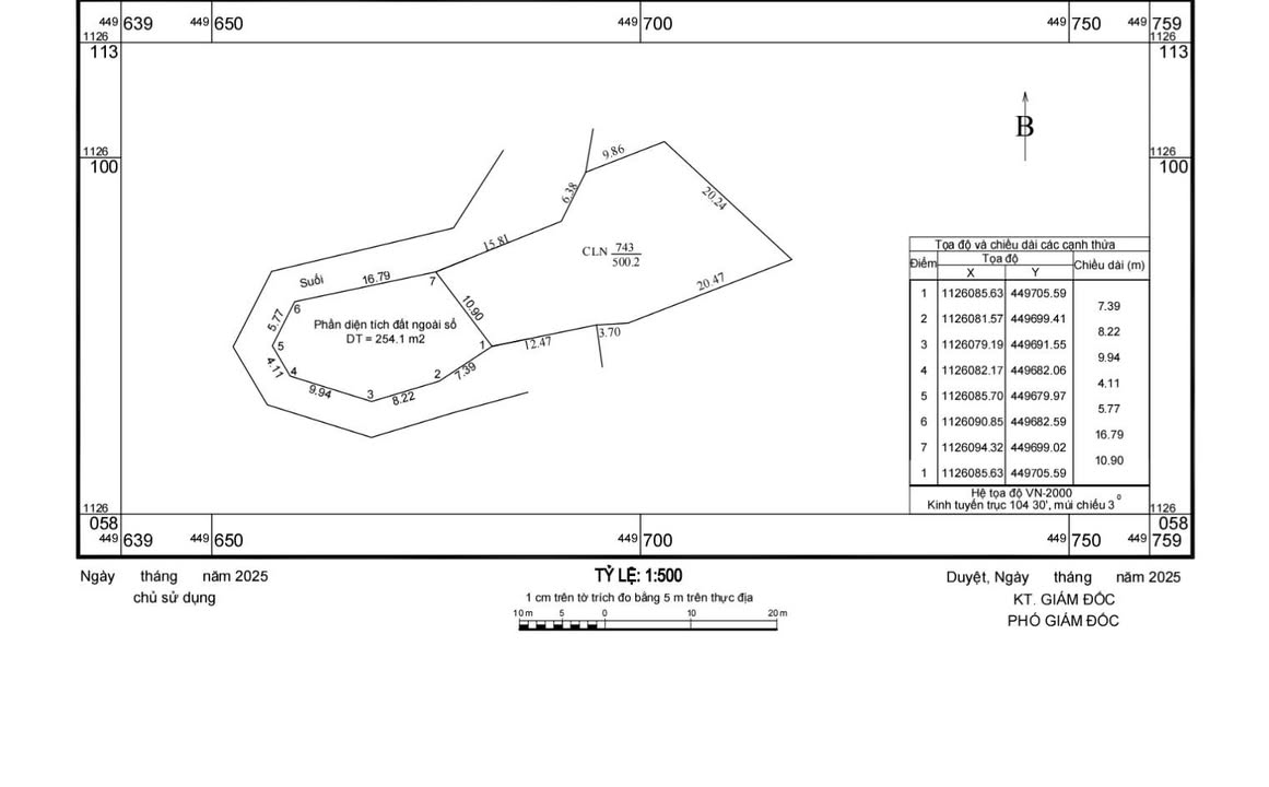 Đất nền Phú Quốc 700m² giá chỉ 1 tỷ - Đầu tư sinh lời ngay gần biển!