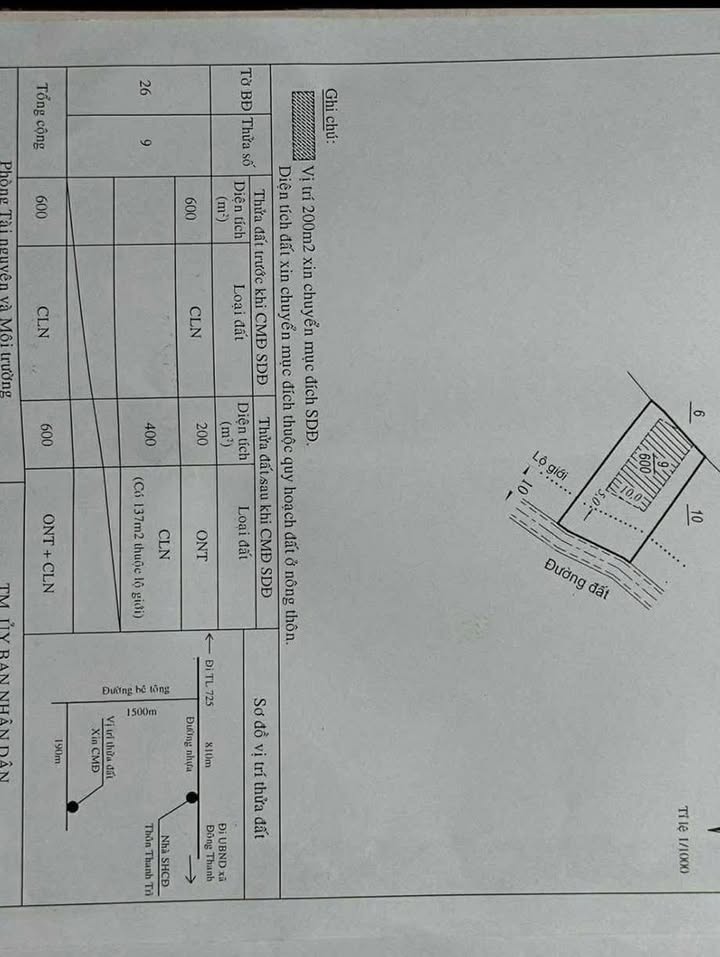 Đất nền Nam Ban, Bảo Lâm 576m² giá 1,4 tỷ - View núi đồi thơ mộng!