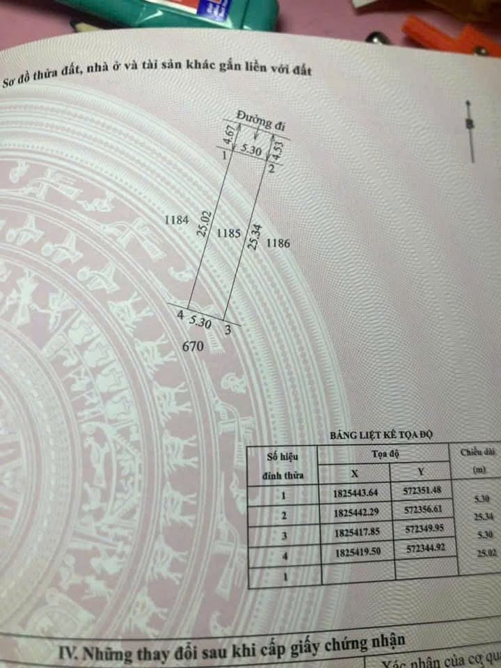 Đất nền Xuân Ổ, Phú Xuân 133m² giá 520 triệu - Cơ hội đầu tư sinh lời!