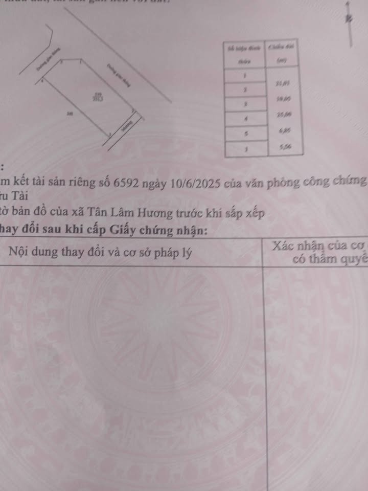 Đất tái định cư Thạch Tân, Thạch Hà 250m² - Đường 2 mặt tiền rộng 12m