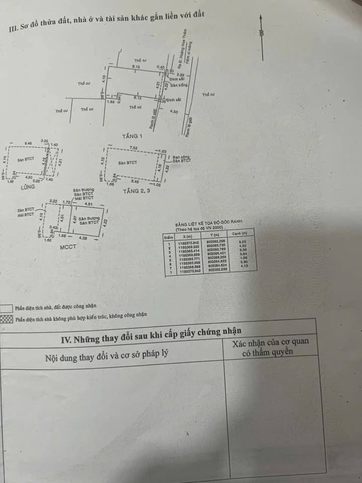 Nhà đẹp Hoàng Hoa Thám, Bình Thạnh 36m² giá 8.75 tỷ - Thiết kế Âu sang trọng!