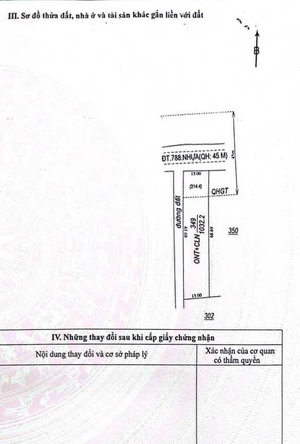 Đất nền đường DT788, Phước Vinh, Châu Thành, Tây Ninh 1035m² - Giá thương lượng hấp dẫn!