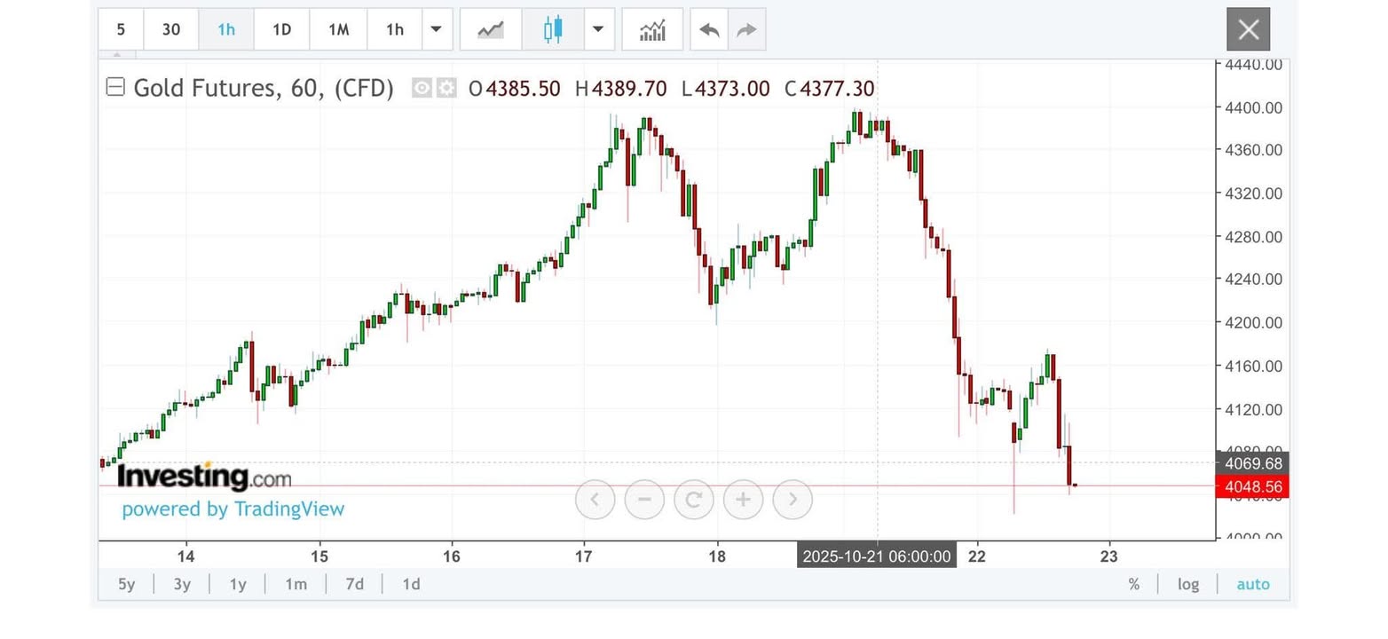 Đất nền phân lô Phú Phúc, Lý Nhân, 144m² giá 1.3 tỷ - Cơ hội đầu tư sinh lời!