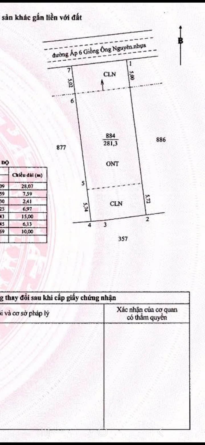 Đất nền Gò Công Đông 280m² giá 900 triệu - Mặt tiền nhựa, sổ hồng chính chủ!