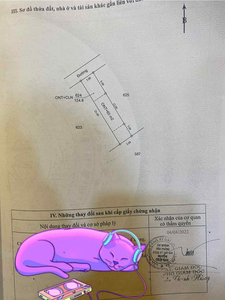 Đất thổ cư Cư Suê 125m² giá 430 triệu - Đường ô tô vào tận nơi!