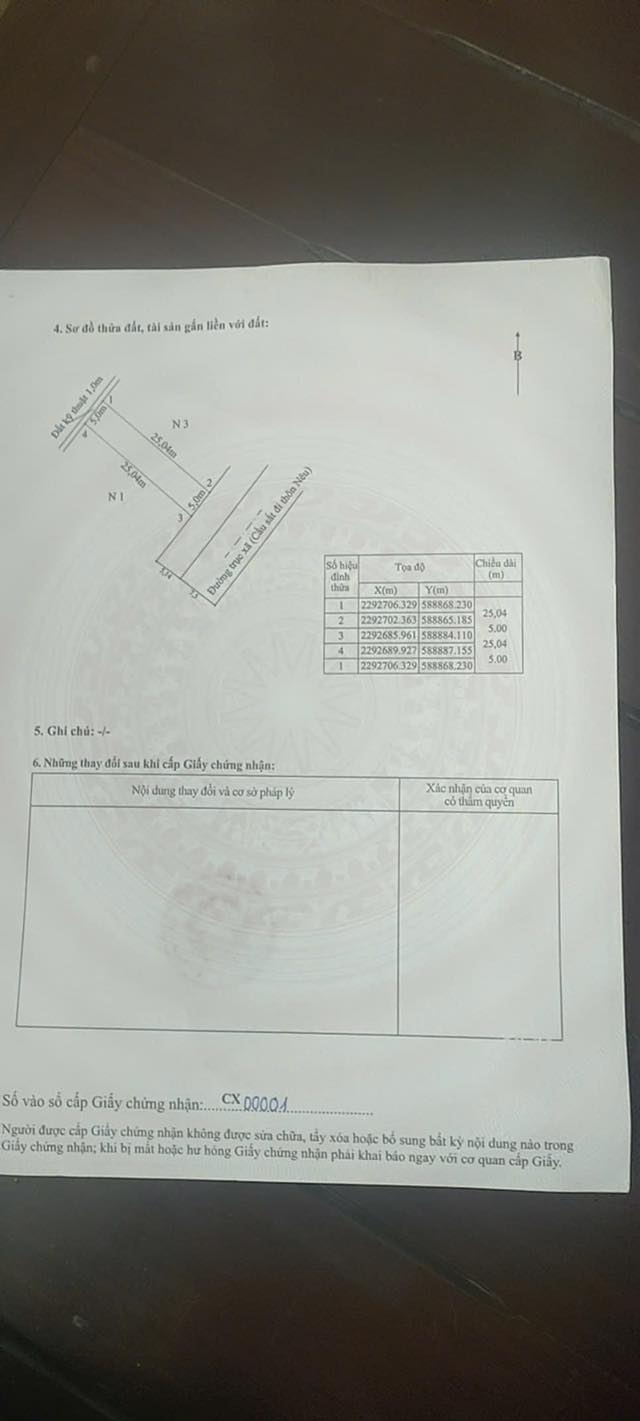 Đất nền đẹp tại Làng Nêu, Quang Phục, Tiên Lãng - Giá 2 tỷ - Đầu tư sinh lời lý tưởng!