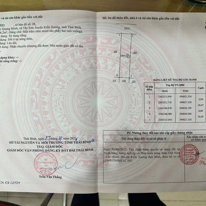 Đất nền Trần Lãm Thái Bình 156m² giá 900 triệu - Chính chủ cần bán gấp!